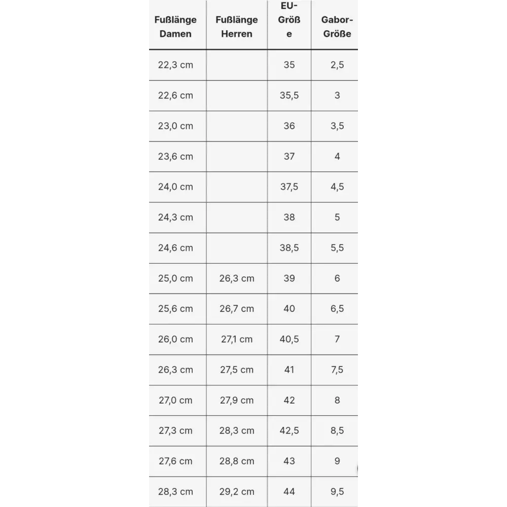 Sandale Gabor Gr. 37,5 - Sandale Sandale Gabor Gr. 37,5 - Vintage&Present Mode Schuhe